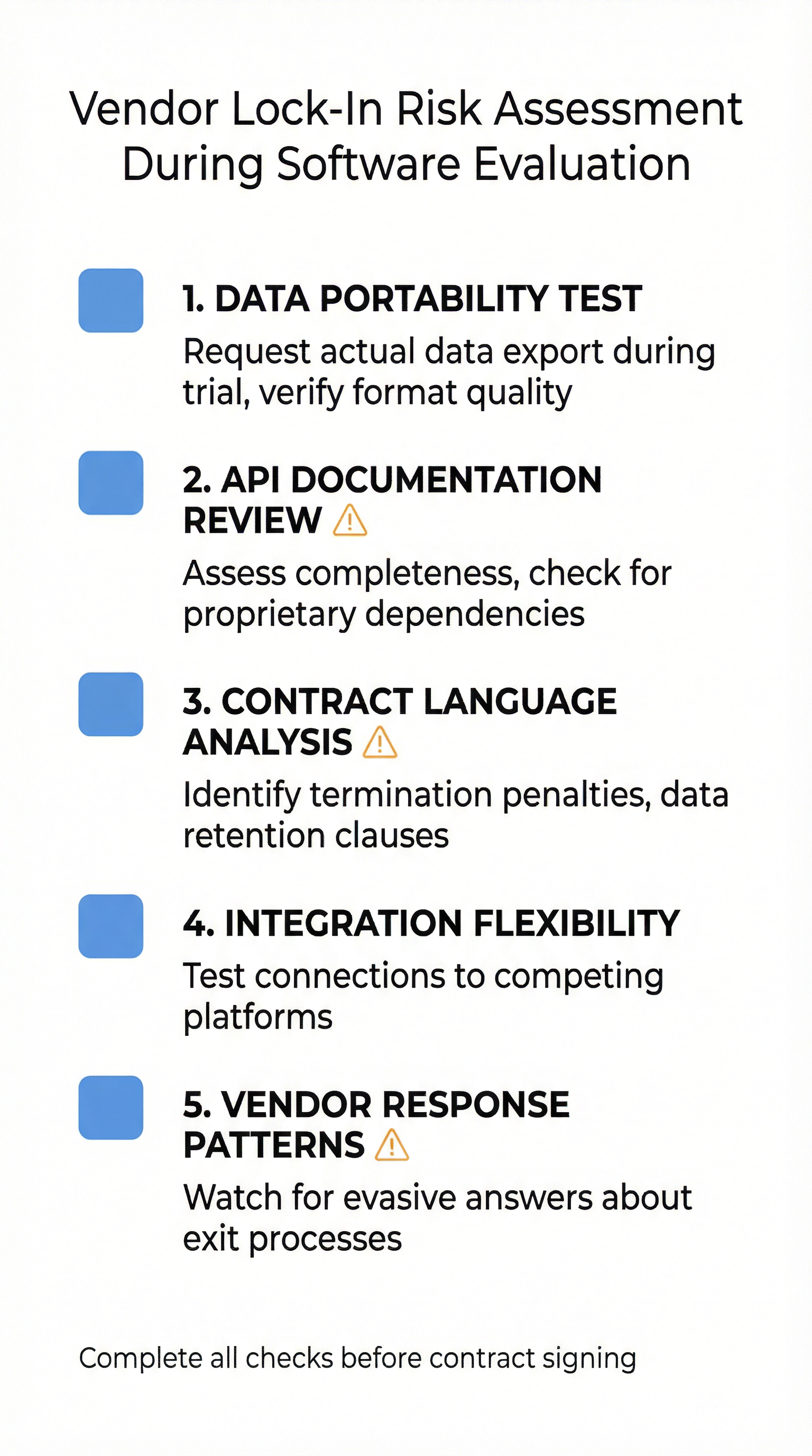 How Insurance Buyers Miss Vendor Lock-In Risks During Software Evaluation